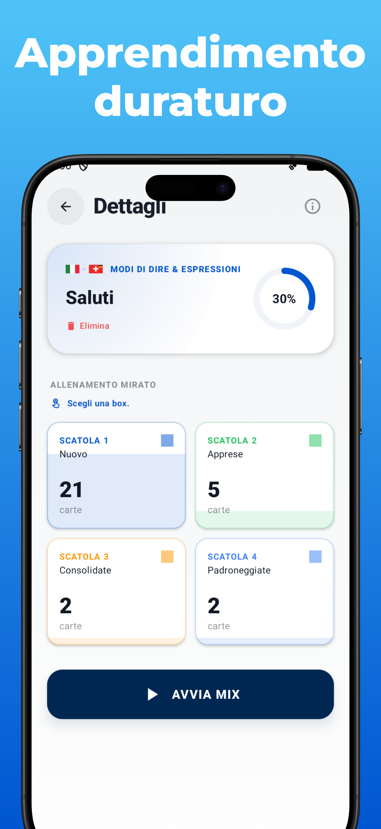 App LanguageFast – quiz e sistema di apprendimento Leitner